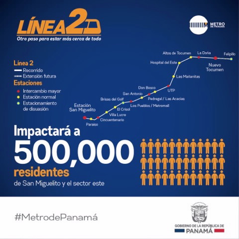Línea 2 metro Panamá