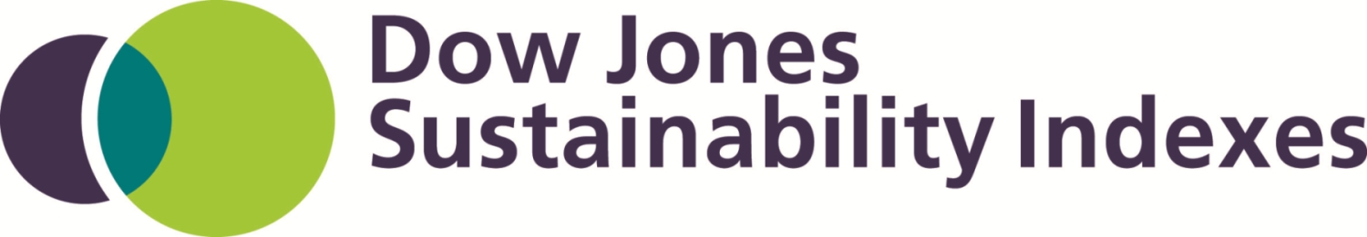 FCC continues in Dow Jones Sustainability Indices due to environmental performance