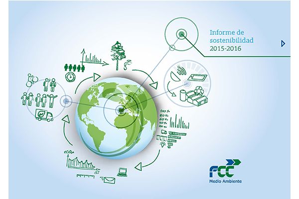 FCC Medio Ambiente publishes its sixth Sustainability Report