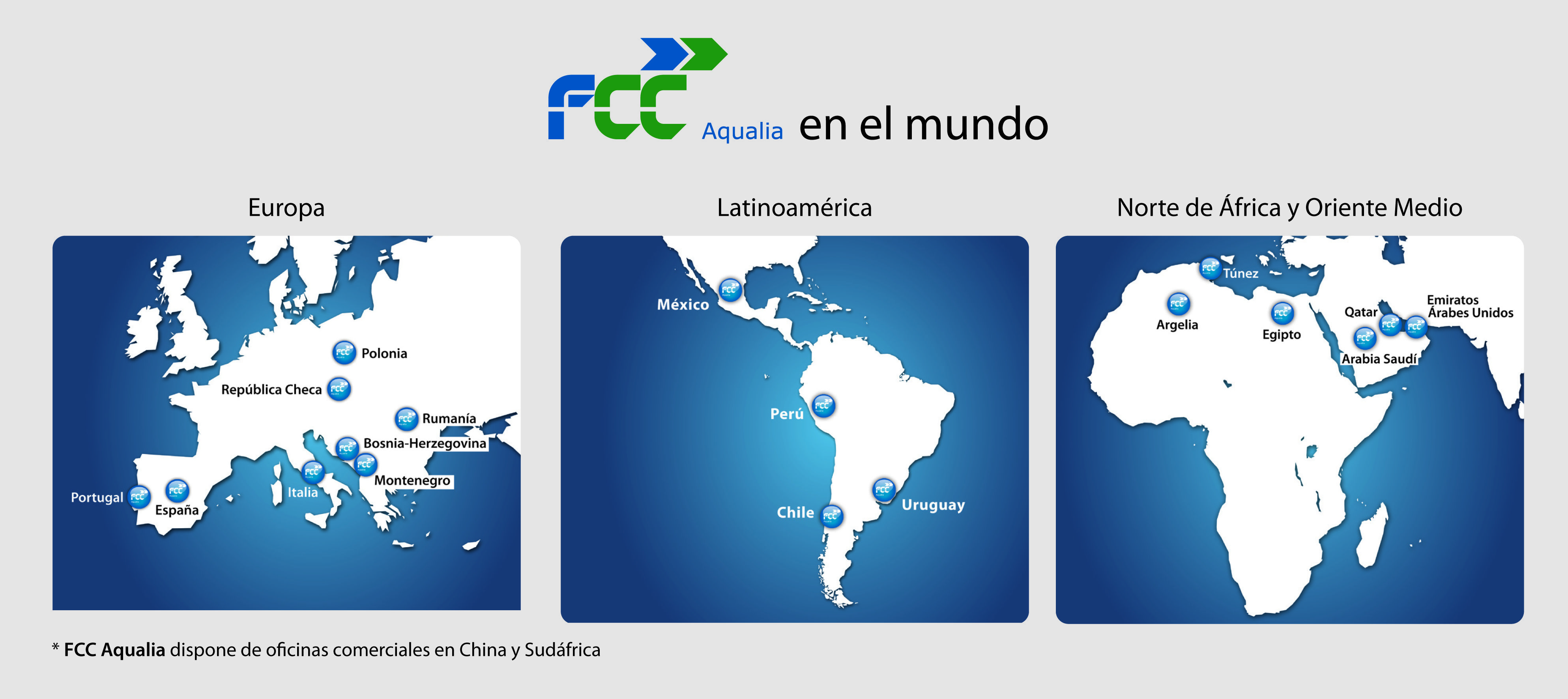 FCC Aqualia en el Mundo