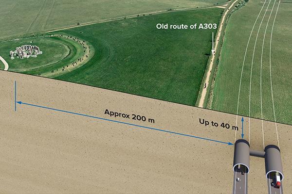 National Highways selecciona un equipo de primer nivel para realizar la mejora de la A303 a su paso por Stonehenge